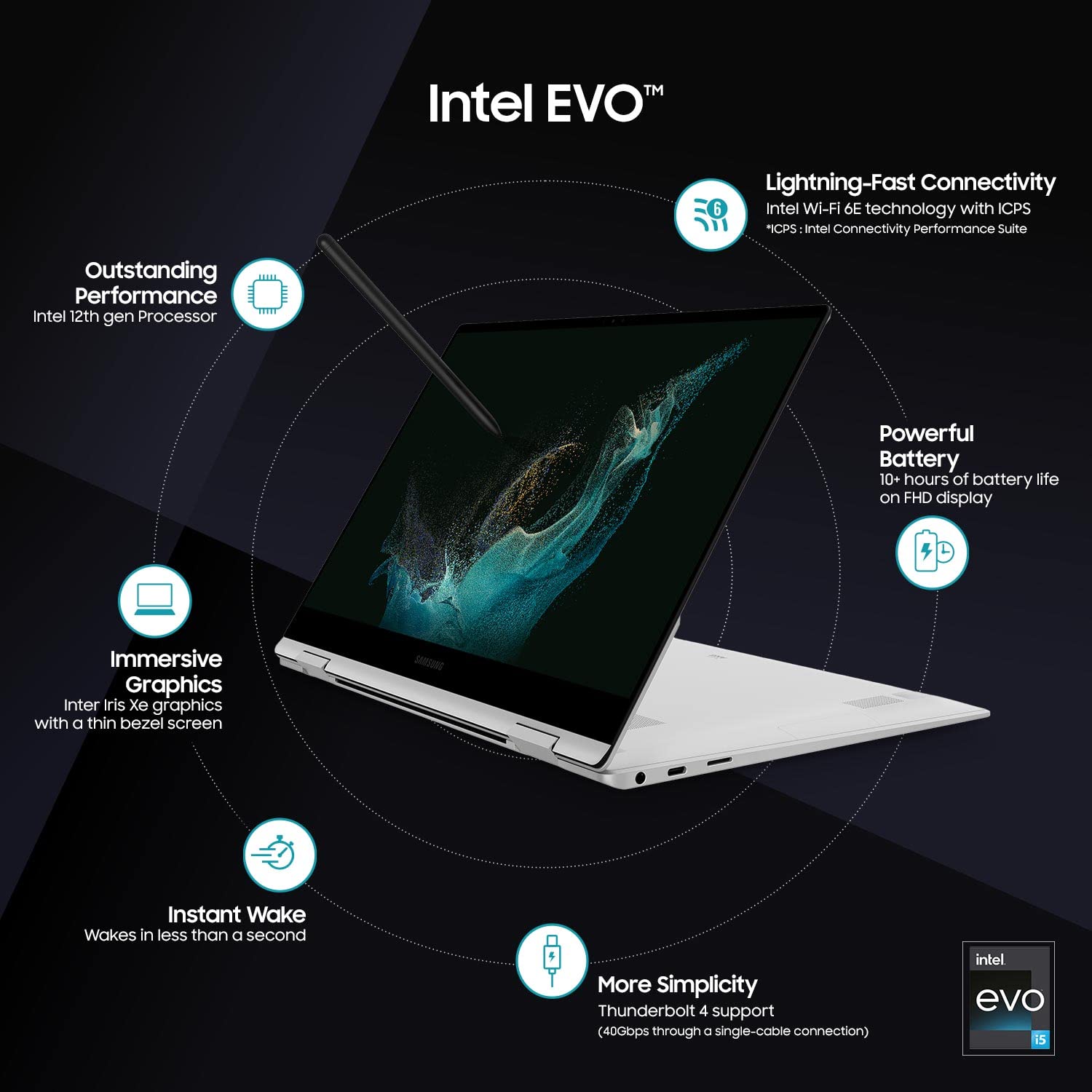 Samsung Galaxy Book2 Pro 360 Intel 12th Gen i5 EvoTM 33.78 cm (13.3") Touchscreen 2-in-1 AMOLED Thin & Light Laptop (16 GB/512 GB SSD/Windows 11/MS Office/with S Pen/Silver/1.04Kg), NP930QED-KB3IN - Image 3